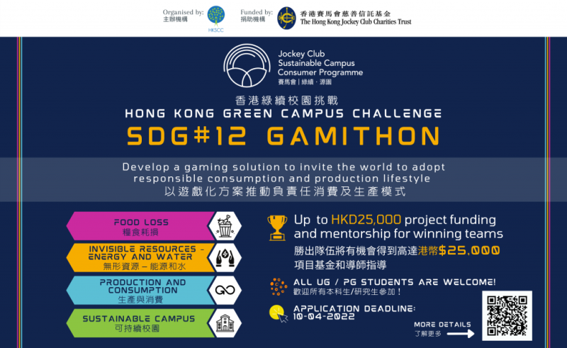 SDG#12 GAMIthon