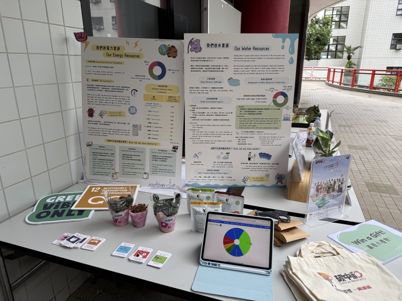 The campaign was enriched with captivating infographics that vividly illustrated Hong Kong's water and energy consumption patterns, alongside practical, actionable steps to help reduce our ecological footprint.