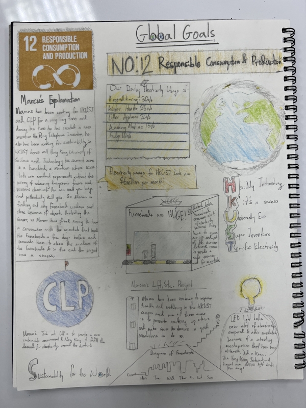 Take a look at students' thought-provoking journal entries which reflected their takeaways