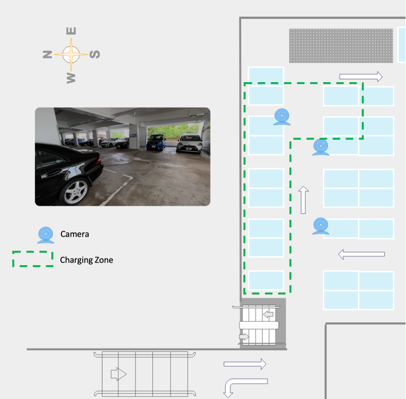 The novel smart car parking system based on edge AI camera will enhance the efficiency of EV driver in looking for available EV chargers on campus through integrating the system into the existing HKUST staff app.