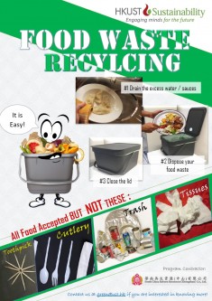 Transforming Our Food Waste into Resources3.jpg